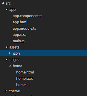 D3 Folder Structure